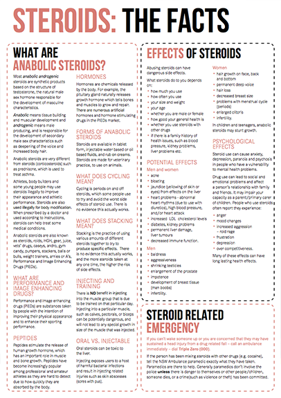 Steroids Drug Facts