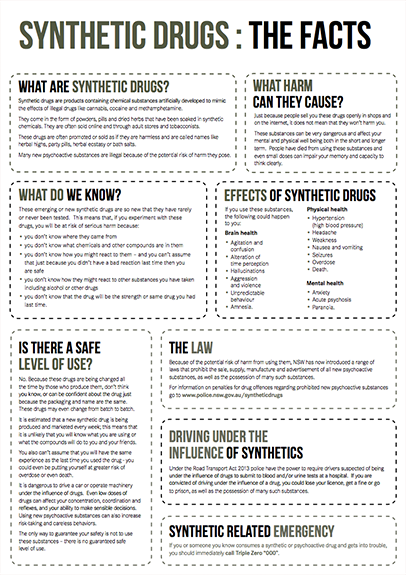 Synthetic Drugs