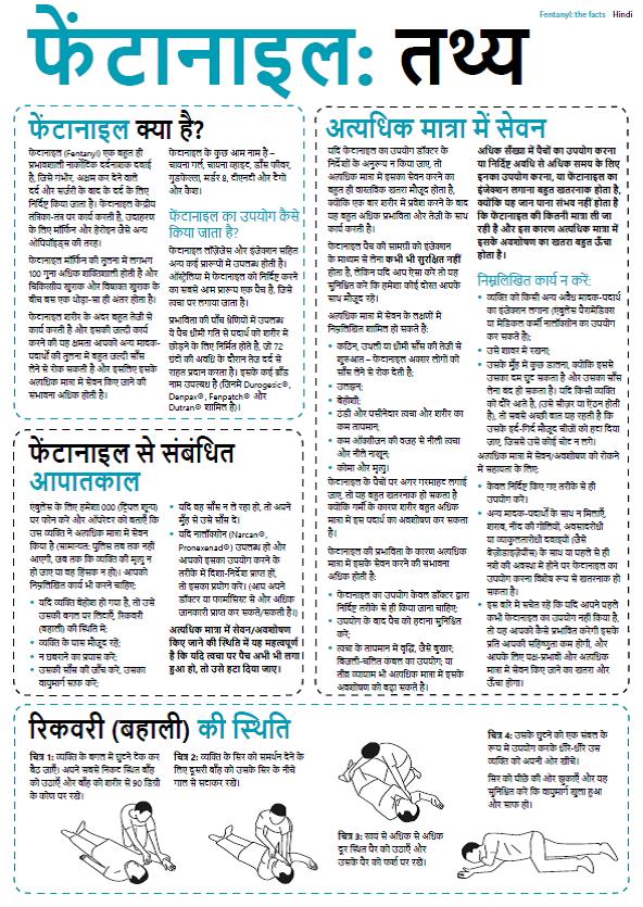 Fentanyl Drug Facts (Hindi)