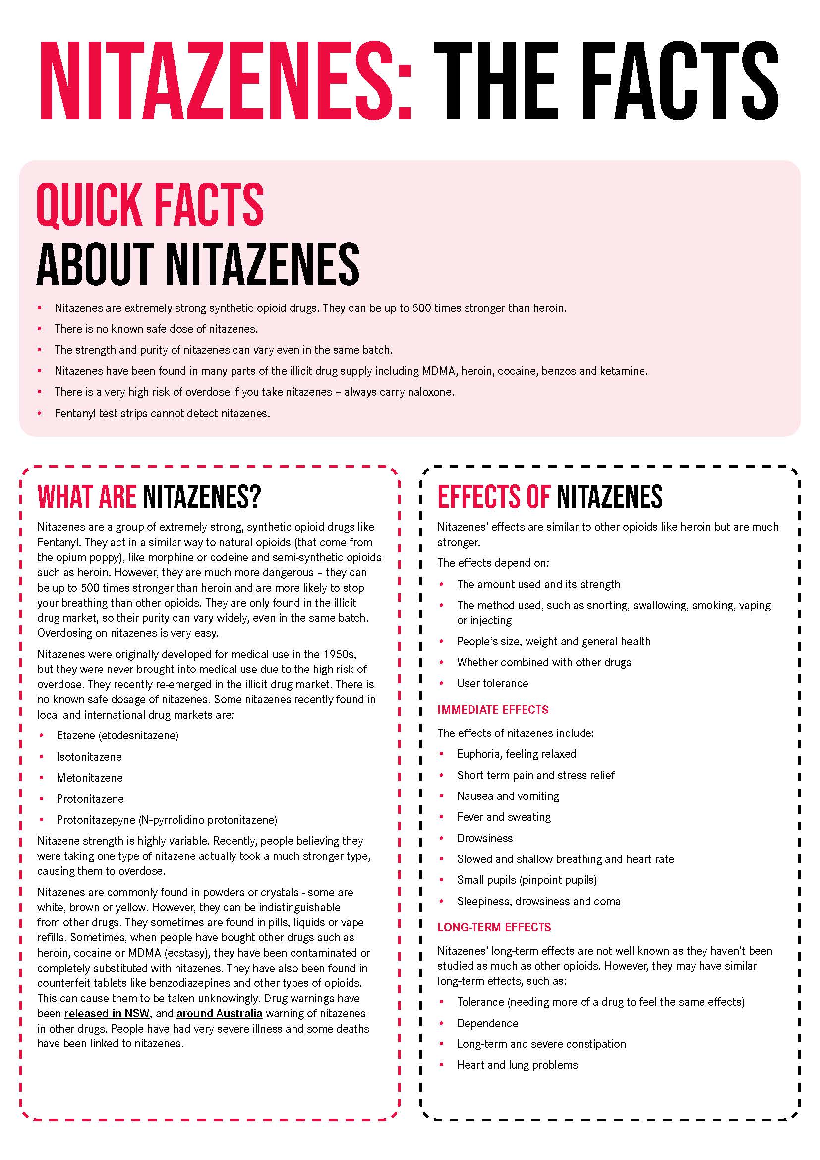 Nitazenes Fact Sheet