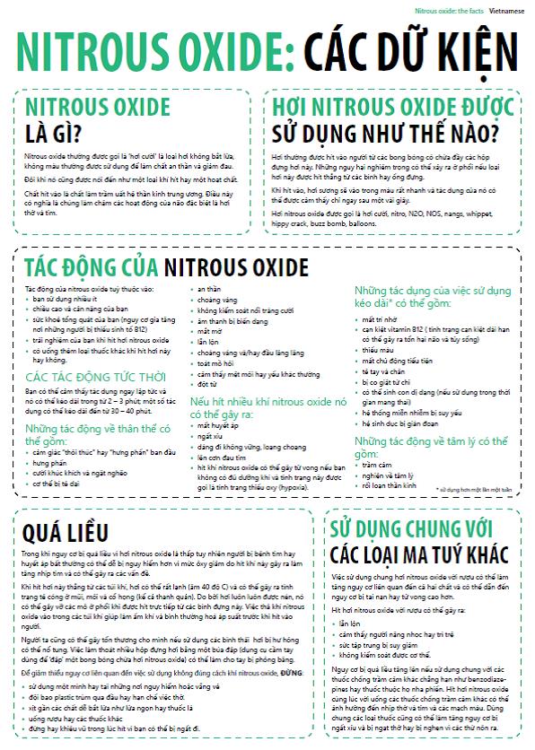 Nitrous Oxide Drug Facts (Vietnamese)