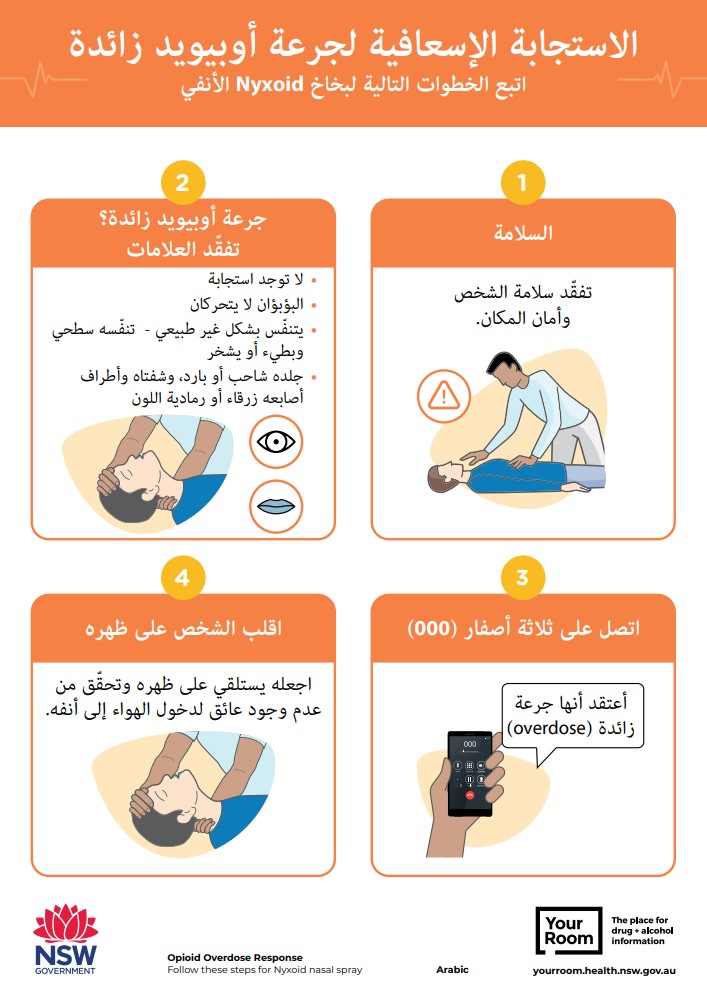 Naloxone Information Sheet – Nyxoid (Arabic)