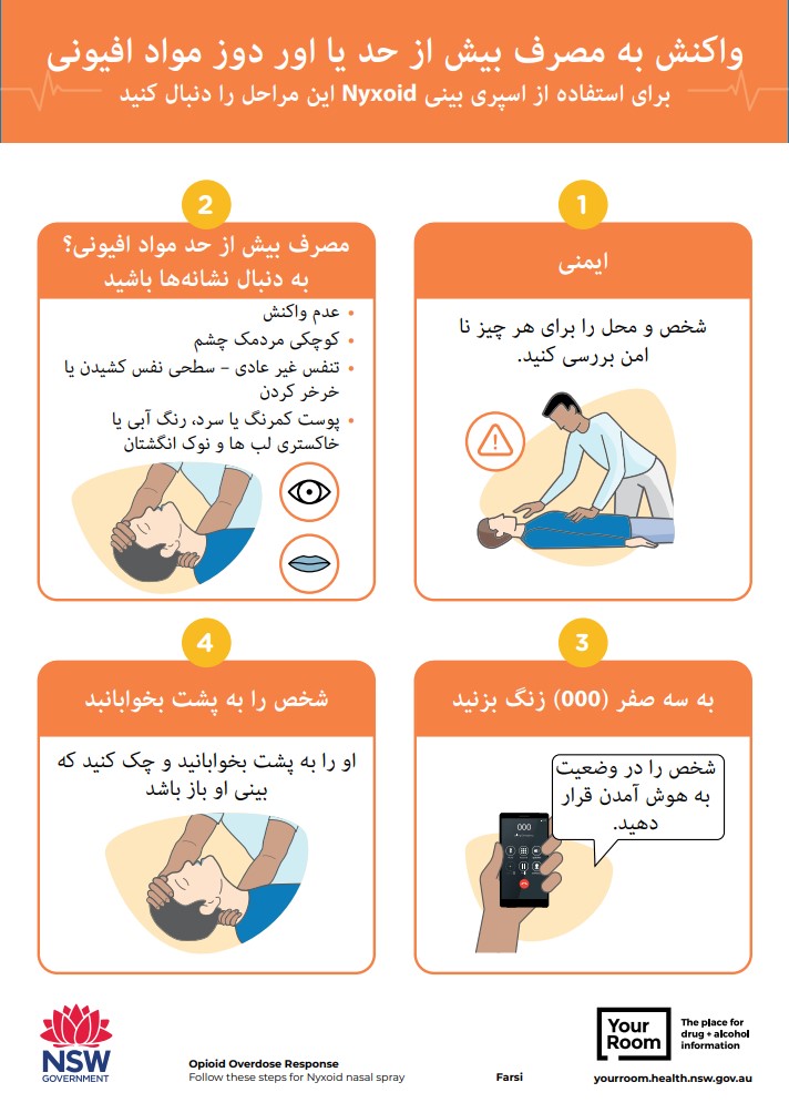 Naloxone Information Sheet – Nyxoid (Farsi)