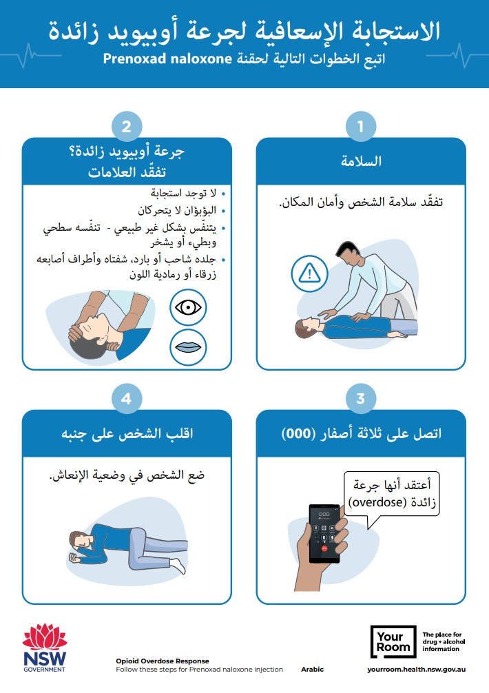 Naloxone Information Sheet - Prenoxad (Arabic)
