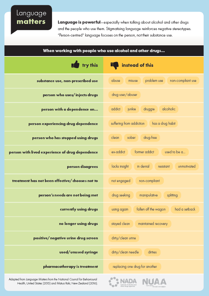 Language-matters.png